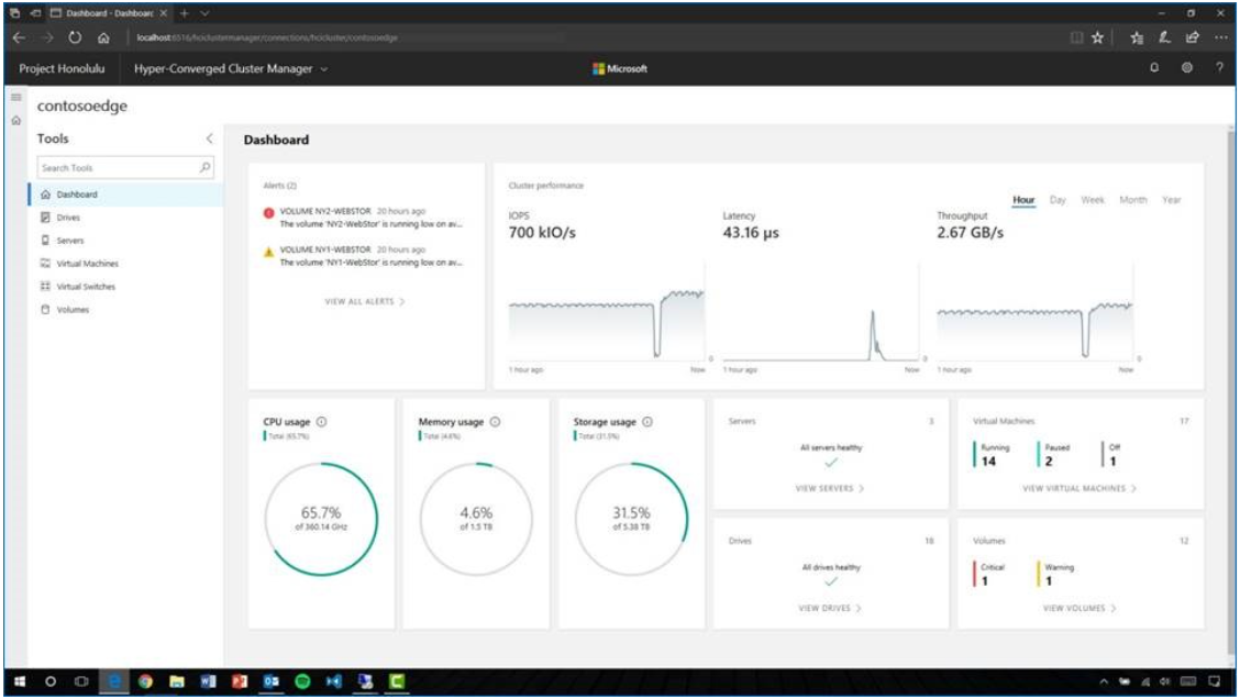 032018 2017 WINDOWSSERV1 - WINDOWS SERVER 2019 NOW AVAILABLE IN PREVIEW TODAY