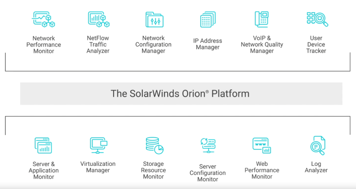 121821 1946 HowtoInstal1 - How to Install Solarwinds Orion Platform