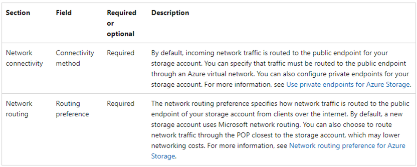 060122 1633 HowtoMicros9 - How to add Microsoft Azure Archive Storage Repository with Azure archiver appliance at Veeam Backup for Microsoft 365