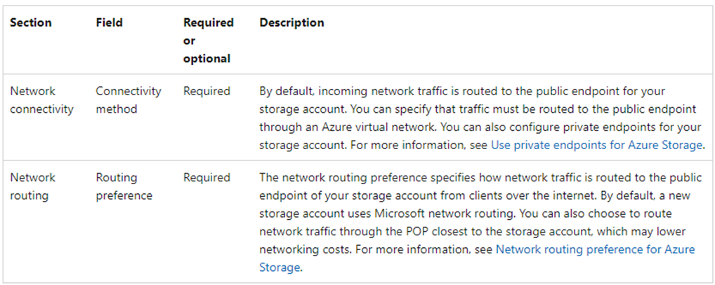 012923 0541 HowtoaddMic10 - How to add Microsoft Azure blob object storage repositories in Veeam Backup for Microsoft 365 v6