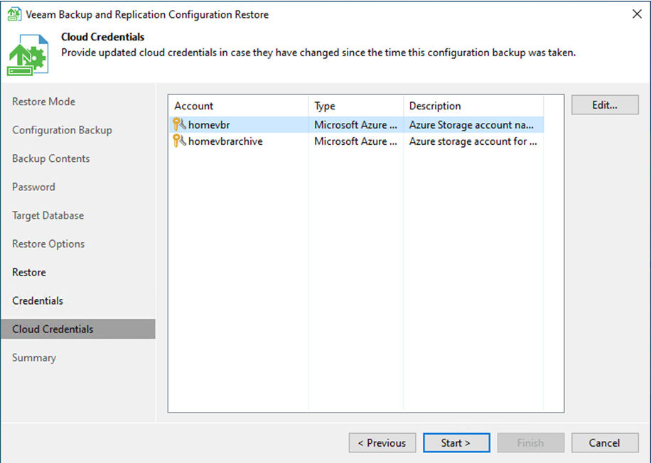 082223 2024 Howtomigrat21 - How to migrate the Existing Veeam Backup and Replication to the new server with PostgreSQL