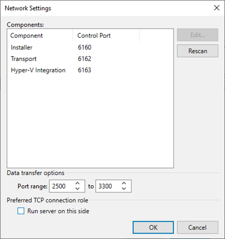 082223 2240 HowtoaddMic9 - How to add Microsoft Hyper-V Standalone Servers to Veeam Backup and Replication v12