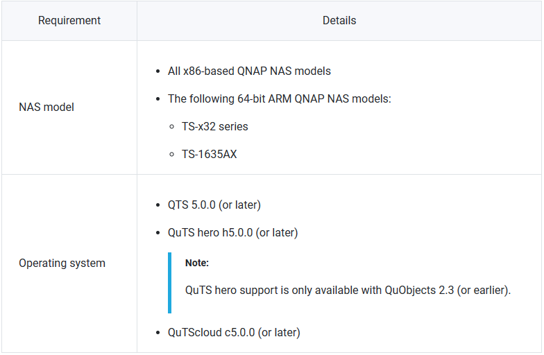 010824 1952 HowtouseQNA1 - How to use QNAP as Object Storage for Veeam Backup and Replication 12.1 with Immutability Backup